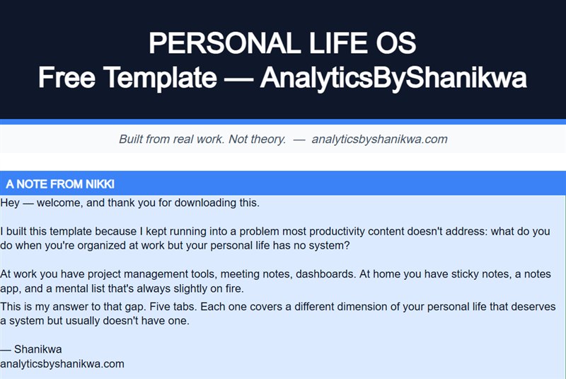 Personal Life OS Excel template — Start Here sheet preview
